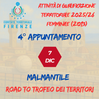 Attività di qualificazione femminile territoriale 2025/2026 - Convocazione atlete 2013